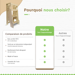 tour-dobservation-jura-prestige-nature-graphique-comparatif