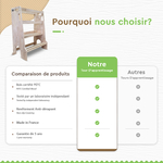 tour-montessori-jumeaux-xl-2 places-comparatif-jura-prestige