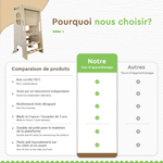 tour-montessori-3 en 1-comparatif