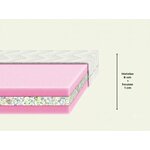 matelas-bebe-ninio-coccio-coco-7
