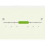 matelas-en-mousse-ondio-4