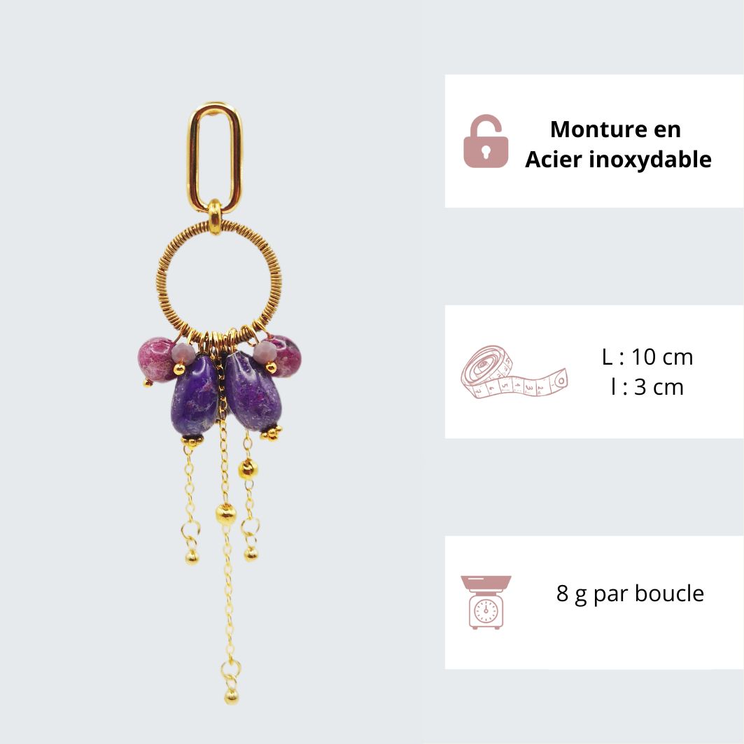 boucles doreilles Fuchsia caractéristiques