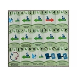 Jeu de carte verte jeu du PAS 1