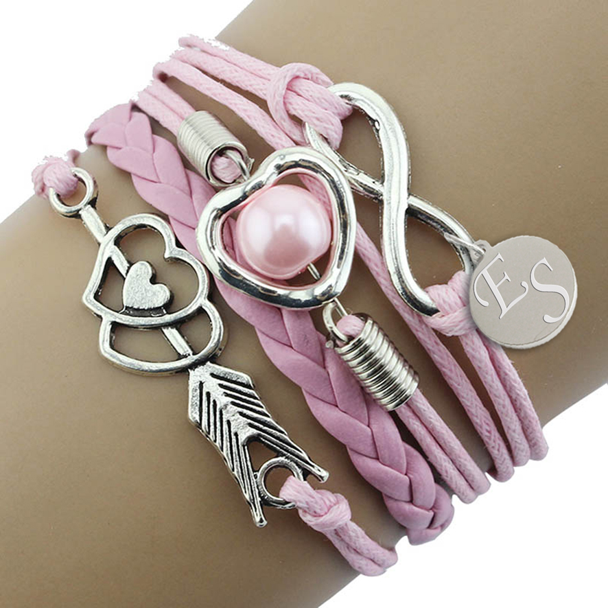 Gravure personnalisé sur bracelet