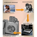 Gravure sur briquet PAS CHER