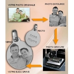 Medaillon en argent grave