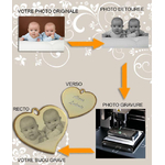 Gravure photo montage