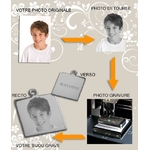 gravure de photo sur collier