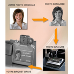 Briquet personnaliser gravure