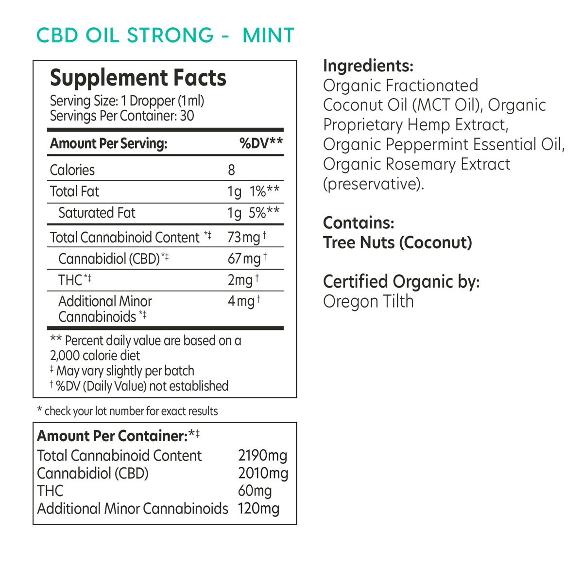 aspen-green-strong-mint-cbd-oil-facts