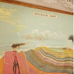 affiche-pedagogique-cavallini-geologie-homeschooling-vintage-waldorf-collection-enfant