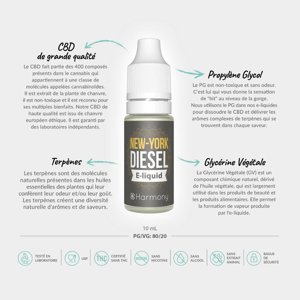 E-liquide CBD NY Diesell