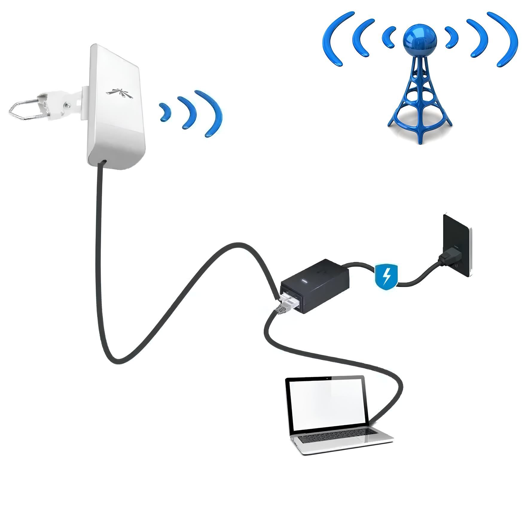 antenne wifi rj45 8dbi