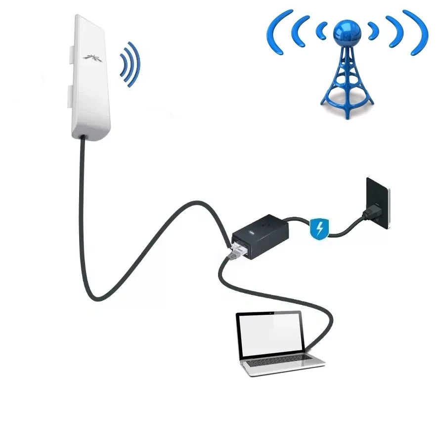 antenne wifi avec cable rj45 10dbi