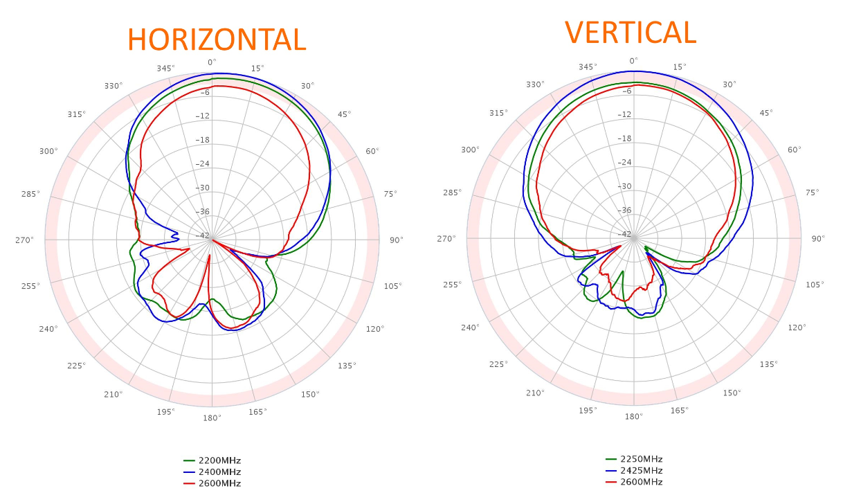 pattern-horizontal-vertical-panel-8