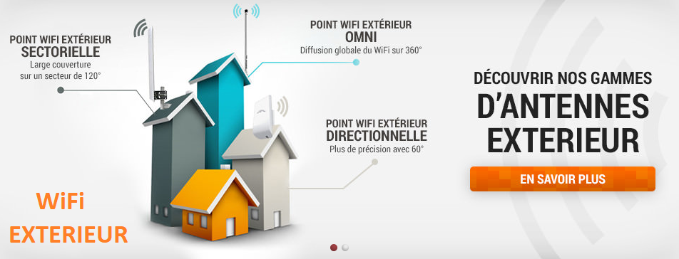 Antenne WiFi extérieure : Achat au magasin Fréquence WiFi