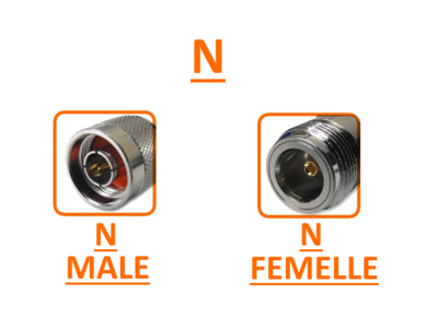 connectiques n males femelles wifi