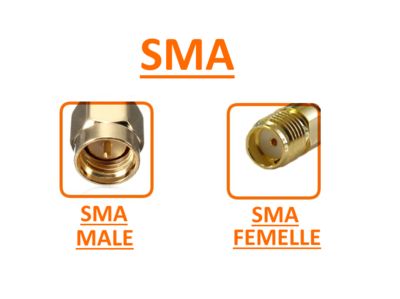 connectiques wifi sma males femelles