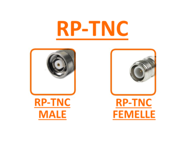 connectiques wifi rptnc males femelles