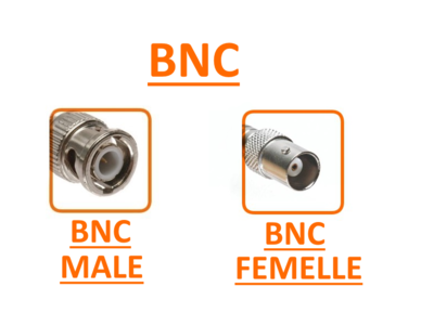connectiques bnc wifi cameras males femelles