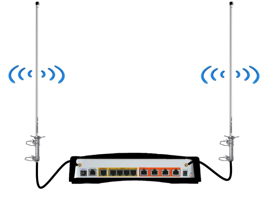FLASHOWL Répéteur WiFi extérieur Amplificateur de portée Wi-FI