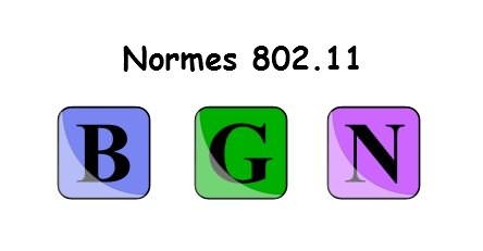 802 11 wifi