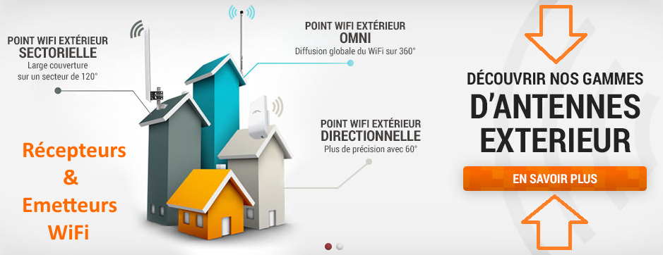 Comment fonctionne une antenne émettrice réceptrice WiFi ?