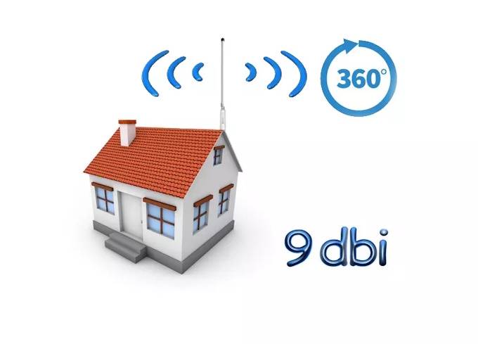 point wifi exterieure 9dbi