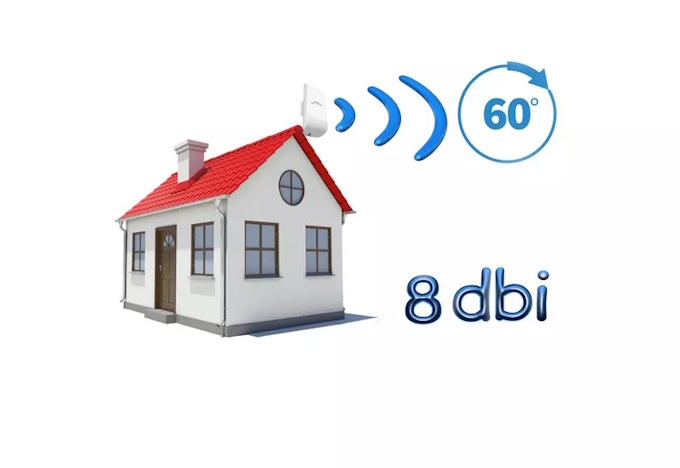 point wifi exterieure 8dbi