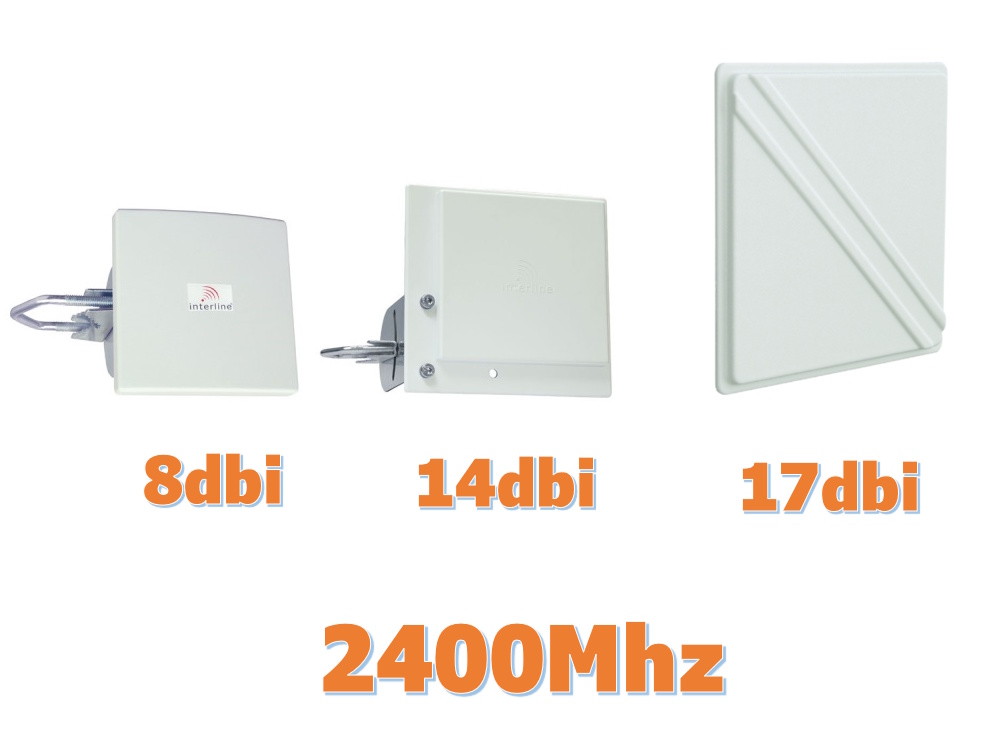 antenne wifi longue portee