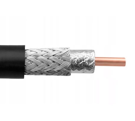 cable coaxial