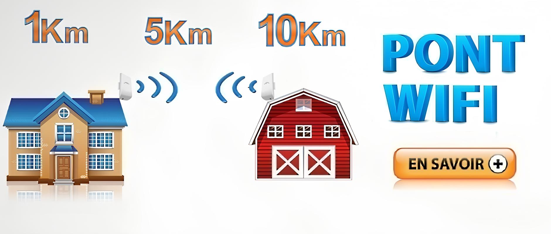 pont wifi longue distance box