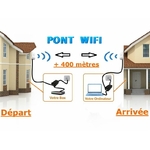 Pont WiFi 400 mètres