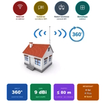Point d'accès wifi extérieur omni 360 degrés