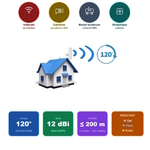 point acces wifi exterieur 12dbi
