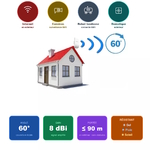 point wifi exterieur 8dbi