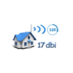 Point d'accès WiFi extérieur avec antenne 17 dbi angle à 120 degrés