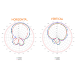 pattern-horizontal-vertical-panel-8