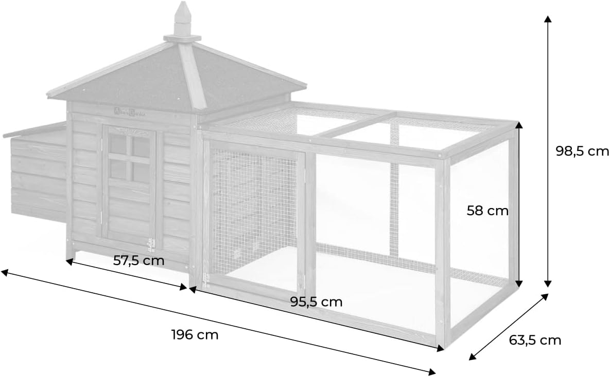 Plan du poulailler Alices Garden