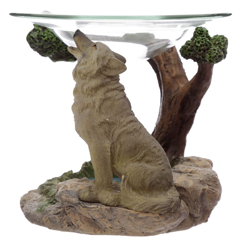 LOUP