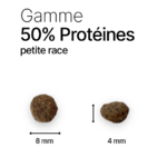 P-R