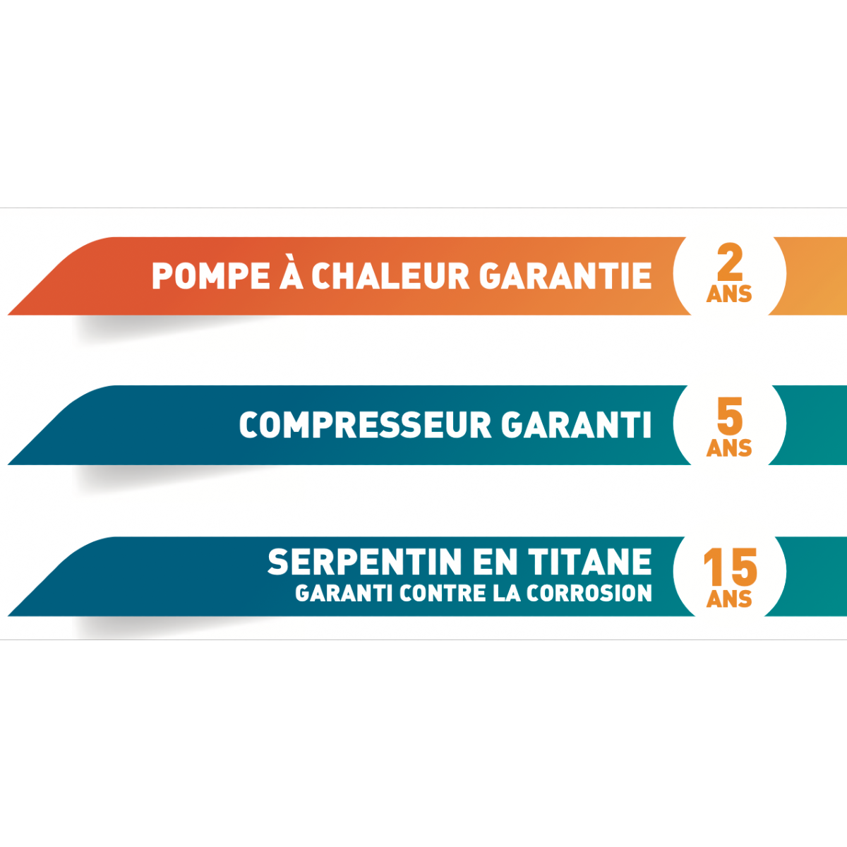 garantieQ-line
