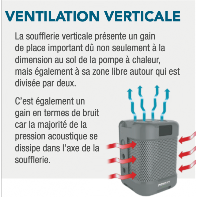 ventilationverticalQ-line