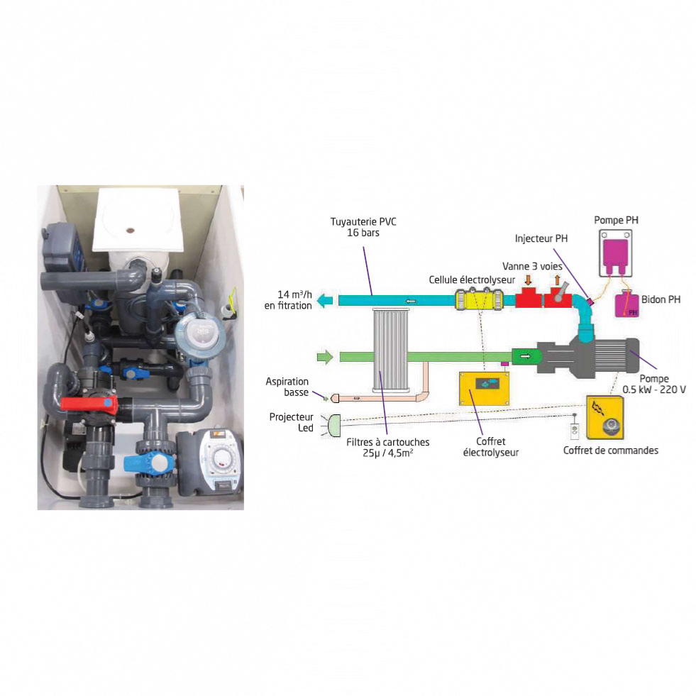schema-gs14m-vt-e-ph-zoom