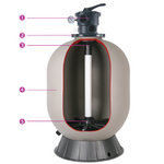 kit-de-filtration-descriptif-hayward-zoom