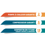 garantieQ-line