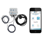 apfconnect-zoom