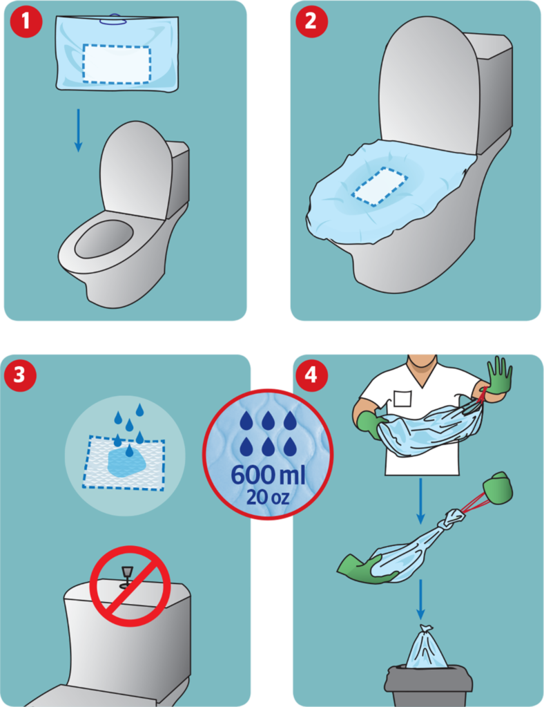 mode-d-emploi-utilisation-sac-hygienique-sac-urinal