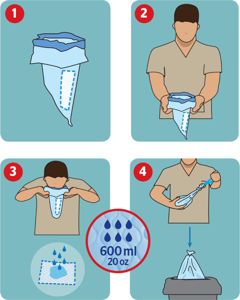 mode-d-emploi-utilisation-sac-hygienique-sac-vomitoire