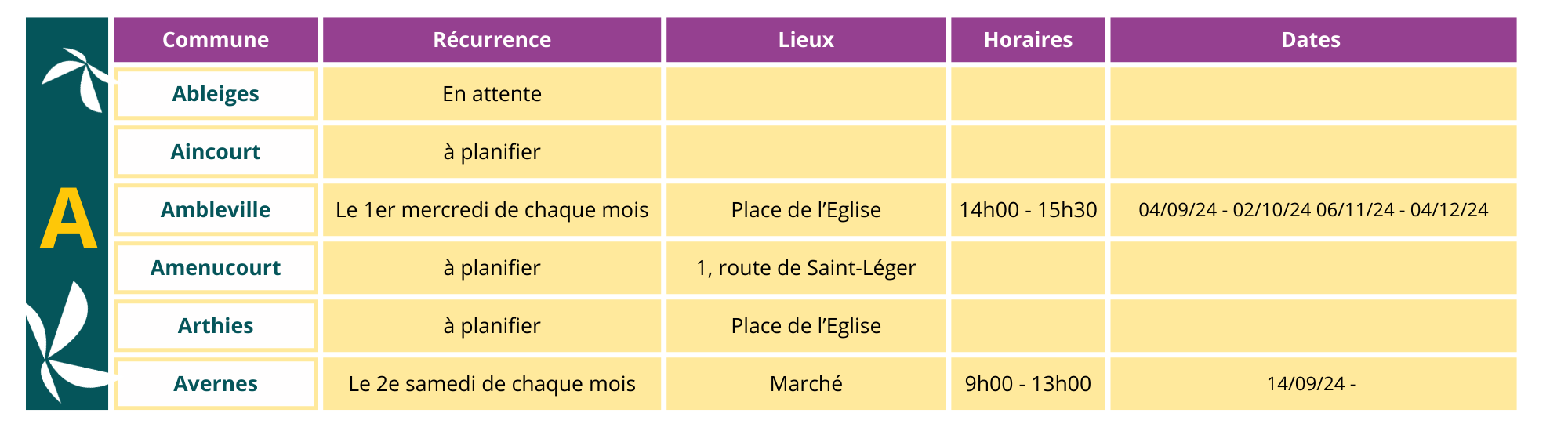 design sans titre